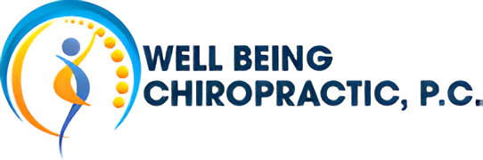 Well Being Chiropractic PC - Logo